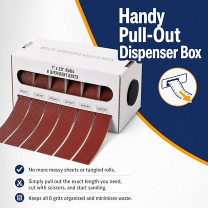 Wet Dry Emery Cloth Sandpaper 1"x19.7ft 6 Rolls with Dispenser, 80-600 Grit