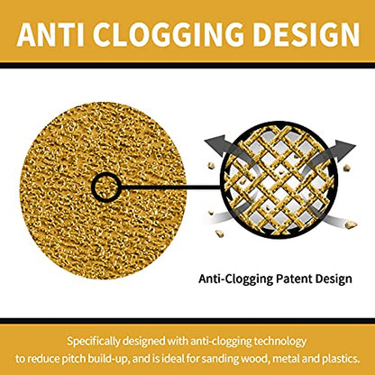 100 Pcs 5-Inch 8-Hole Hook and Loop Sanding Discs, 60/80/120/220/320 Assorted Grits Gold Sandpaper for Woodworking or Automotive 5 Inch Sanding Discs Gold Random Orbital Sander - style: Variety Pack-100 Discs