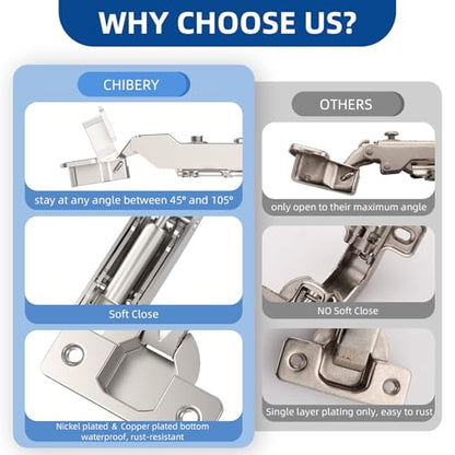 Chibery 30 Pack Half Overlay Cabinet Hinges, Soft Close, Frameless, 105° - size: Half Overlay