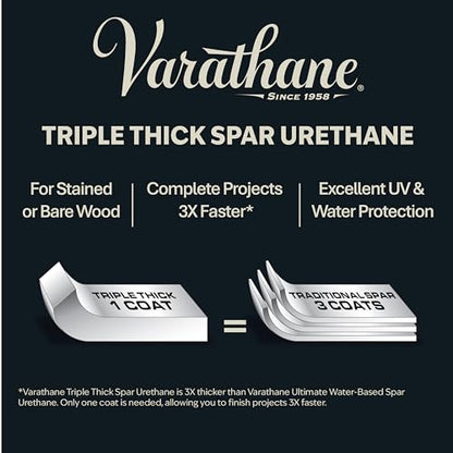 Varathane Triple Thick Gloss Spar Urethane - style: Gloss