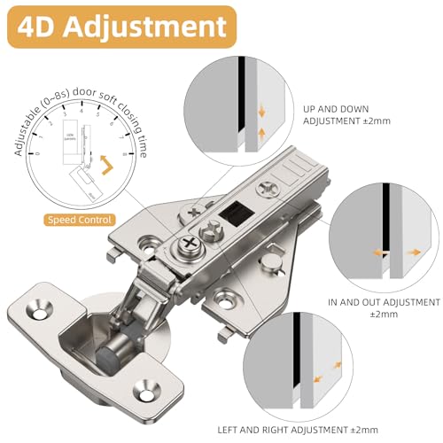 Furniware 10 Pack Full Overlay Soft Close Cabinet Hinges,45~110° Open Angle