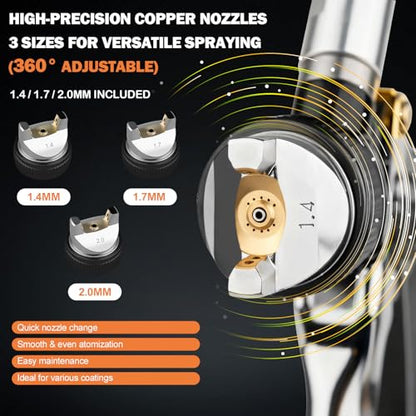 HVLP Air Spray Gun Kit Includes 10 Disposable 650ml Paint Cups with 1.4/1.7/2.0mm Nozzles. The Automotive Paint Spray Gun can be Used for Primer, Clear Topcoat Application(Black) - color: Black