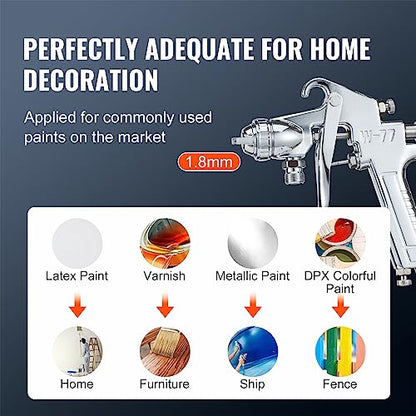 VEVOR Spray Paint Pressure Pot Tank, 2L/0.5gal Lightweight Air Paint Pressure Pot, 1.8mm Nozzle Spray Paint Gun 3m Hoses for Home Decoration Architecture Construction Automotive Painting, 45PSI Max - size: 2L1.8mm