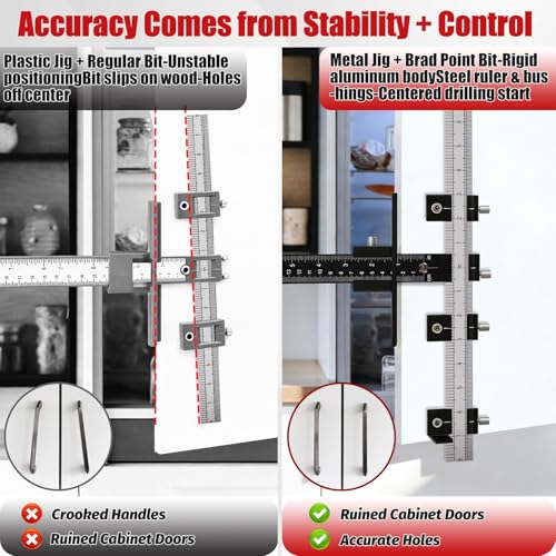 Cabinet Hardware Jig, Cabinet Handle Jig with Center Punch and Drill Bits