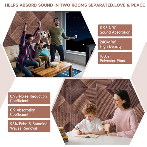 TO-TH Sound Proofing Panel Peel and Stick Wall Panels 6Pack, Red Sandalwood - color: Red Sandalwood
