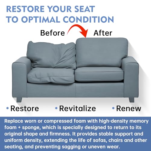 Upholstery Foam, 72" x 24" x 2" High Density Gel Memory Foam Padding Couch Cushion Support, Cut to Size Foam Replacement Pad for Sofa Sag Support - size: 72" X 24" X 2"