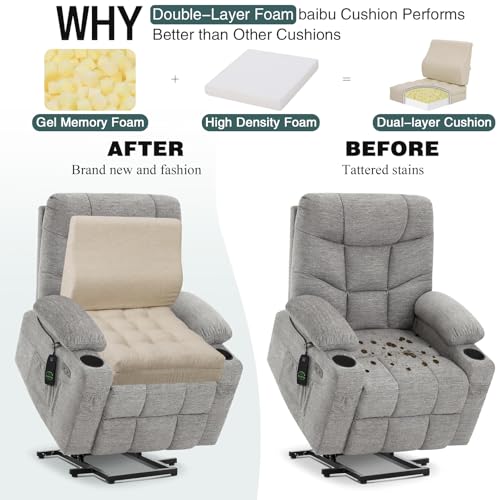 baibu Memory Foam Recliner Cushion with Lumbar Pillow, 20 x 20 x 5 in,Beige - color: Beige (Recliner Chair), size: 20x20x5 Inch (Pack of 1)