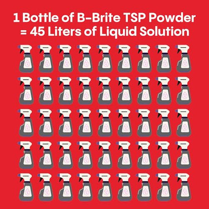 Heavy Duty TSP Cleaner - Wall Cleaner for Painting