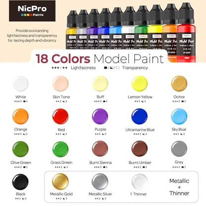Nicpro All-in-One Miniature Painting Kit with 18 Model Paints & Wet Palette - color: 18 Model Paint + Wet Palette