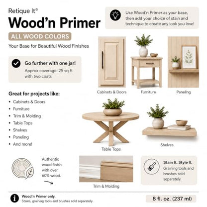Retique It Wood'n Primer - Paint it then stain it - Stainable Wood Fiber Paint (Bleached Wood, Small) - color: Bleached Wood, size: 8 Fl Oz (Pack of 1)