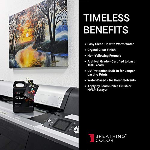 Breathing Color Timeless Archival Print Varnish - 1 Quart, Matte Finish, Professional Quality Canvas Coating, Water Based UV Protection, No Glare Finish, 100+ Years Certified Archival - size: Quart