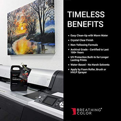 Breathing Color Timeless Archival Print Varnish - 1 Quart, Matte Finish, Professional Quality Canvas Coating, Water Based UV Protection, No Glare Finish, 100+ Years Certified Archival - size: Quart