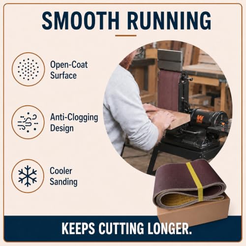 6x48 Sanding Belts, 5 Pack, 1 Each of 80/120/150/240/400 Grits - size: 6 x 48 in, 5-Pack