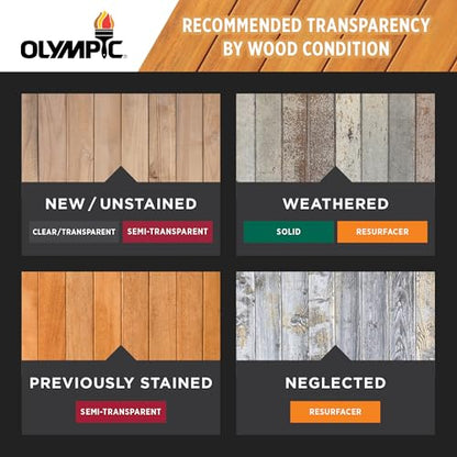 Olympic Wood Protector 1 gal. Cedar Solid Exterior Stain Plus Sealer in One - color: Cedar
