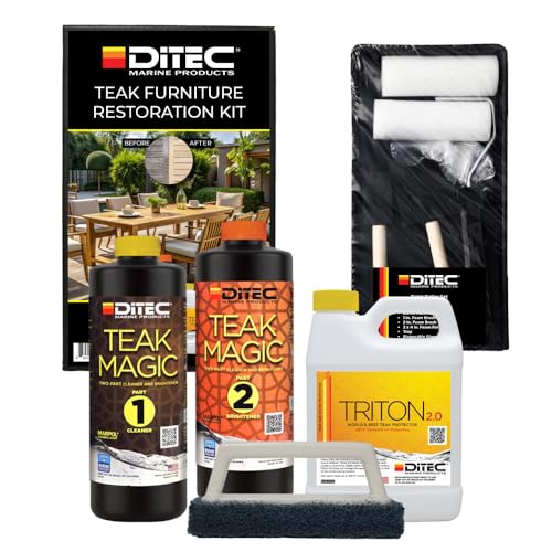 DITEC Outdoor Wood Furniture Care Kit, Cleaner Brightener Nano-Protector