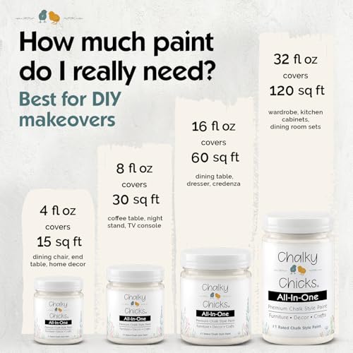 Chalky Chicks Aged Burlap 32 Fl Oz Chalk Paint for Furniture All in One - color: Aged Burlap (White), size: 32 Fl Oz (Pack of 1)