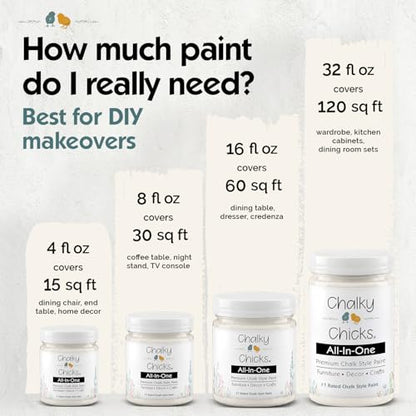 Chalky Chicks Aged Burlap 4 Fl Oz Chalk Paint for Furniture All in One - color: Aged Burlap (White), size: 4 Fl Oz (Pack of 1)