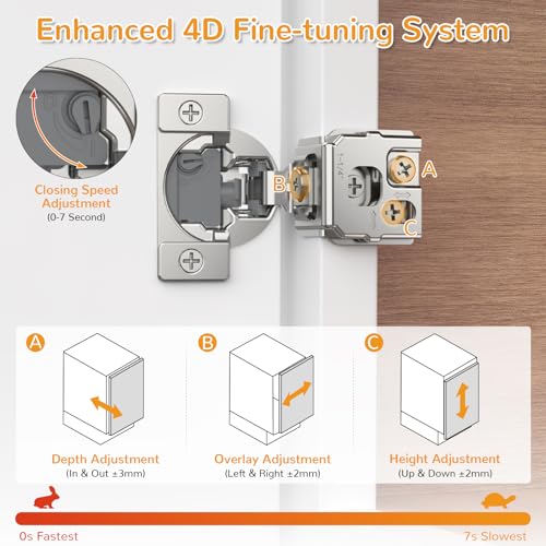 Chibery 10 Pack 1-1/4” Overlay 4D Soft Close Cabinet Hinges, Concealed Face Frame, Adjustable Closing Speed, 105° Opening Smooth Slow, Hidden Self Closing for Kitchen Corner, Cupboard (with Template) - size: 1-1/4” Overlay