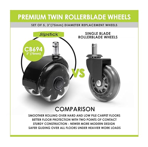 Monster 3” Dual Rollerblade Office Chair Wheels (Set of 5) Slipstick Premium Rubber Caster Wheels for Chairs, Smooth & Safe Rolling on All Flooring