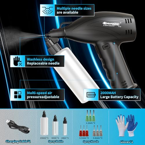 Lionbow pistola Paint Sprayer Gun electrica Handheld Electric Paint Spray Gun High-Power Equipment Portable Cordless Spray Gun for Painting Cars,Furniture, Fence, Garden Chairs etc and DIY(4 Gear)