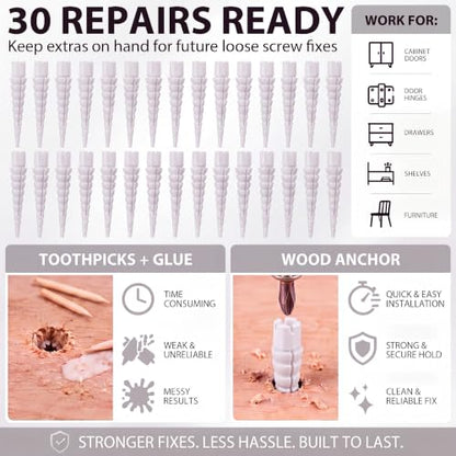 Bokon 30Pcs Stripped Screw Hole Repair Kit, #2-#16 White Wood Screw Anchors - color: White