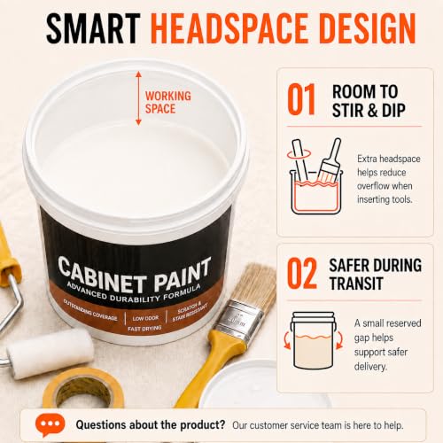 DWIL Cabinet Paint, Water Based Kitchen Cabinet Paint, Furniture Paint, White Wood Paint, Low Odor, Fast Drying, Semi-Gloss, 16oz White - color: White, size: 16 Fl Oz (Pack of 1)