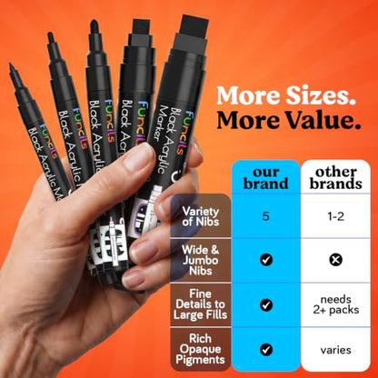 5 Black Acrylic Paint Marker Pens for Rock Painting, Wood, Glass - color: Black