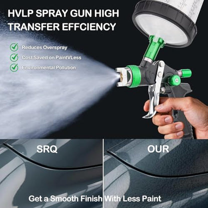 HVLP Air Spray Gun Kit Includes 10 Disposable 650ml Paint Cups with 1.4/1.7/2.0mm Nozzles. The Automotive Paint Spray Gun can be Used for Primer, Clear Topcoat Application (Green) - color: Green