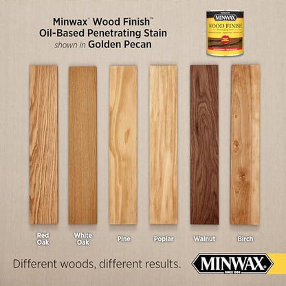 Minwax Wood Finish, Golden Pecan, 1 Gallon - color: Golden Pecan, size: 1 Gallon