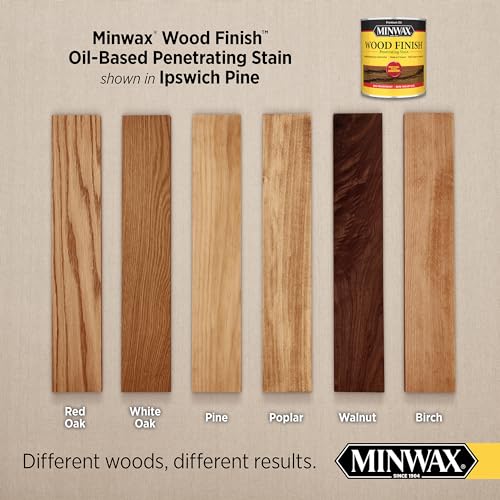 Minwax Wood Finish, Ipswich Pine, 1 Quart - color: Ipswich Pine, size: 0.25 Gallon