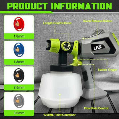 700W Paint Sprayer, Electric Paint Spray Gun with 1200ml Capacity Container, 4 Nozzle Sizes, Easy to Clean, Airless Paint Sprayer for House Painting, Cabinets, Decks, Walls, Doors, DIY Projects, etc.