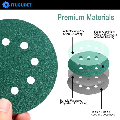5 Inch 8 Hole P400 Grit Zirconia Wet Dry Sanding Discs - 50 Pack - size: 400 Grit