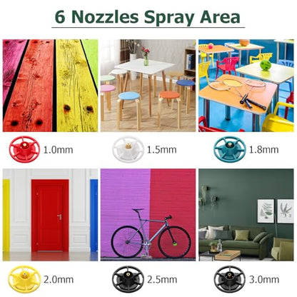 Cordless Paint Sprayer HVLP Spray Gun with 21V Battery – 300W Electric Paint Gun, 1000ml Tank, 6 Nozzles & 3 Spray Patterns for Cabinets, Walls, Ceilings, Furniture