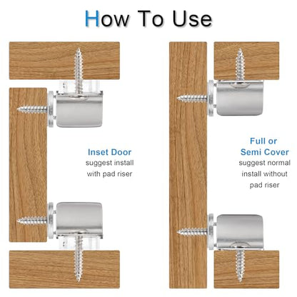 whitesnow Magnetic Cabinet Latch Furniture Drawer Catches, Pack of 2