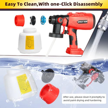HVLP Paint Sprayer Compatible with Milwaukee 18V Battery (Tool Only)