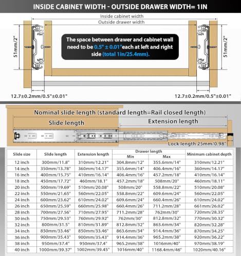 with Lock Heavy Duty Drawer Slides Full Extension Side Mount 14 16 18 20 22 24 26 28 30 32 34 36 40 Inch 150 Lbs Metal Dresser Cabine Rails Tracks Glides Runner 1 Pair (with Lock, 14 Inch) - size: 14 Inch, style: With Lock - Load 150 lb