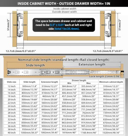 with Lock Heavy Duty Drawer Slides Full Extension Side Mount 14 16 18 20 22 24 26 28 30 32 34 36 40 Inch 150 Lbs Metal Dresser Cabine Rails Tracks Glides Runner 1 Pair (with Lock, 14 Inch) - size: 14 Inch, style: With Lock - Load 150 lb