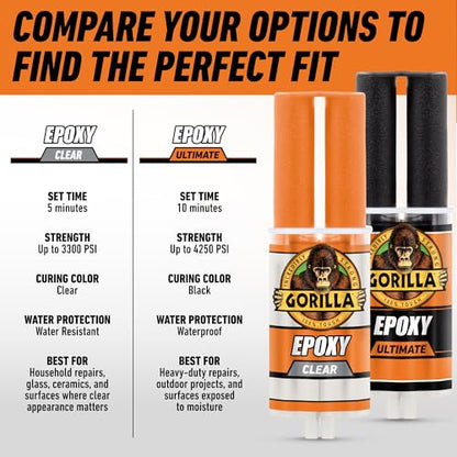 Gorilla 2 Part Epoxy, Incredibly Strong Bonding, 5 Minute Set, 0.85 oz
