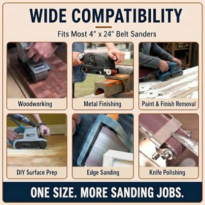 4x24 Sanding Belts, 15 Pack, 3 Each of 80/120/150/240/400 Grits - size: 4 x 24 in, 15-Pack