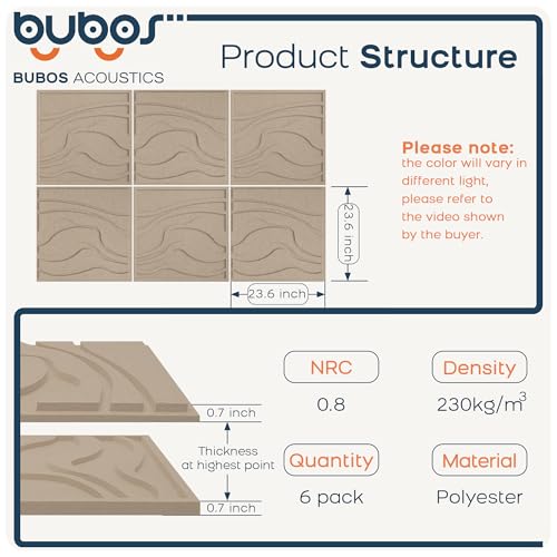 BUBOS 6-Pack Art Acoustic Panels, Self-Adhesive Sound Panels, 23.6"x23.6" - color: Camel, size: 6 Pack