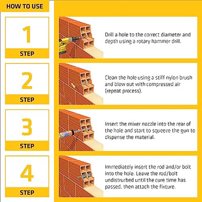 SIKA AnchorFix-2 Super Strength Anchoring Adhesive - Two-Component System for Threaded Rods in Concrete, 10.1 fl. oz - Fast Curing, Solvent-Free, High Load Capacity - style: Anchoring Adhesive