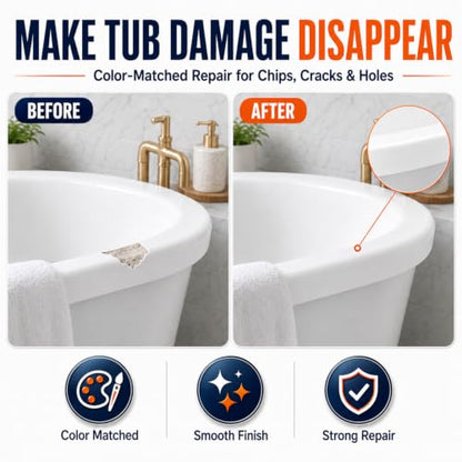 Fiberglass Tub Repair Kit, Bathtub Repair Kit with Color Match for Cracks
