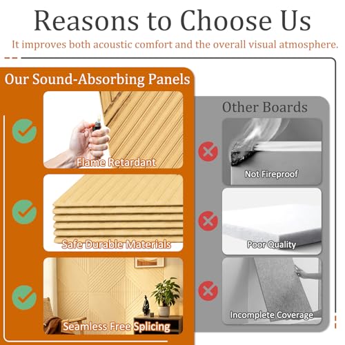 Acoustic Wall Panels, 6 Pack Decorative Art Soundproof Panel