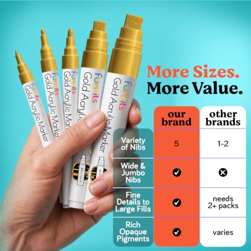 5 Metallic Gold Paint Pen - Acrylic Gold Paint Marker for Wood - color: Gold
