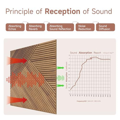 TO-TH Acoustic Wall Panels Self-Adhesive Noise Dampening panel 6Pack, Beech - color: Beech
