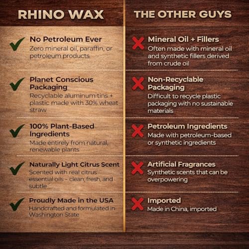 Rhino Wax Cutting Board Spray Cleaner - Food-Safe for All Wood Surfaces