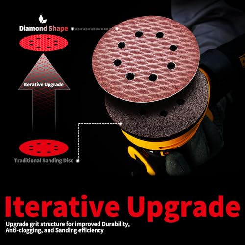 240 grit Sanding Disc 5 Inch 8 Hole Hook and Loop, Diamond Shape Sand Paper for Woodworking & Automotive etc, Sanding Pads for Random Orbital Sander, 100-Pack - style: 240Grit-100PCS
