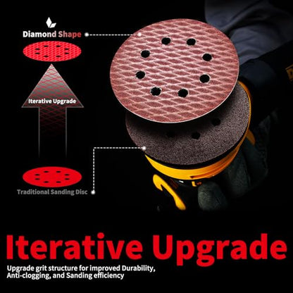 240 grit Sanding Disc 5 Inch 8 Hole Hook and Loop, Diamond Shape Sand Paper for Woodworking & Automotive etc, Sanding Pads for Random Orbital Sander, 100-Pack - style: 240Grit-100PCS