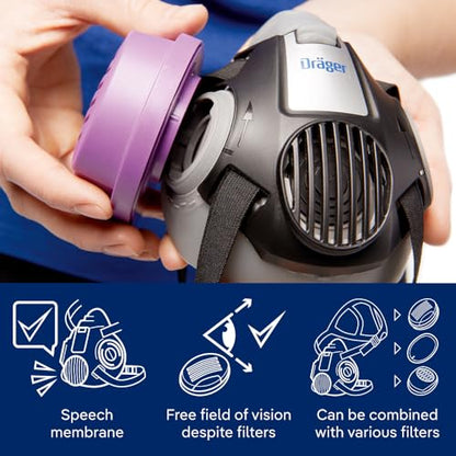 Dräger X-plore 3500 Half-Face Respirator Mask + 2x Multi-Gas Cartridge (OV/AG/HF/FM/CD/AM/MA/HS), NIOSH-Certified, Reusable Professional Respiratory Protection Kit