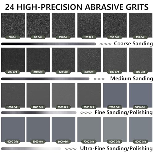 Sandpaper 600 Grit, Wet Dry Sand Paper 9 x 3.6 Inch - size: 9 x 3-2/3 Inch, style: 600Grit